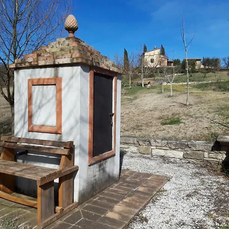 Agriturismo La Mela Appartement *